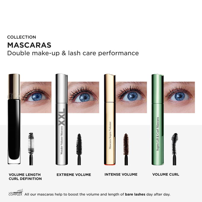 Wonder Perfect 5D Mascara &ndash; Multi-Dimensional Lash Look