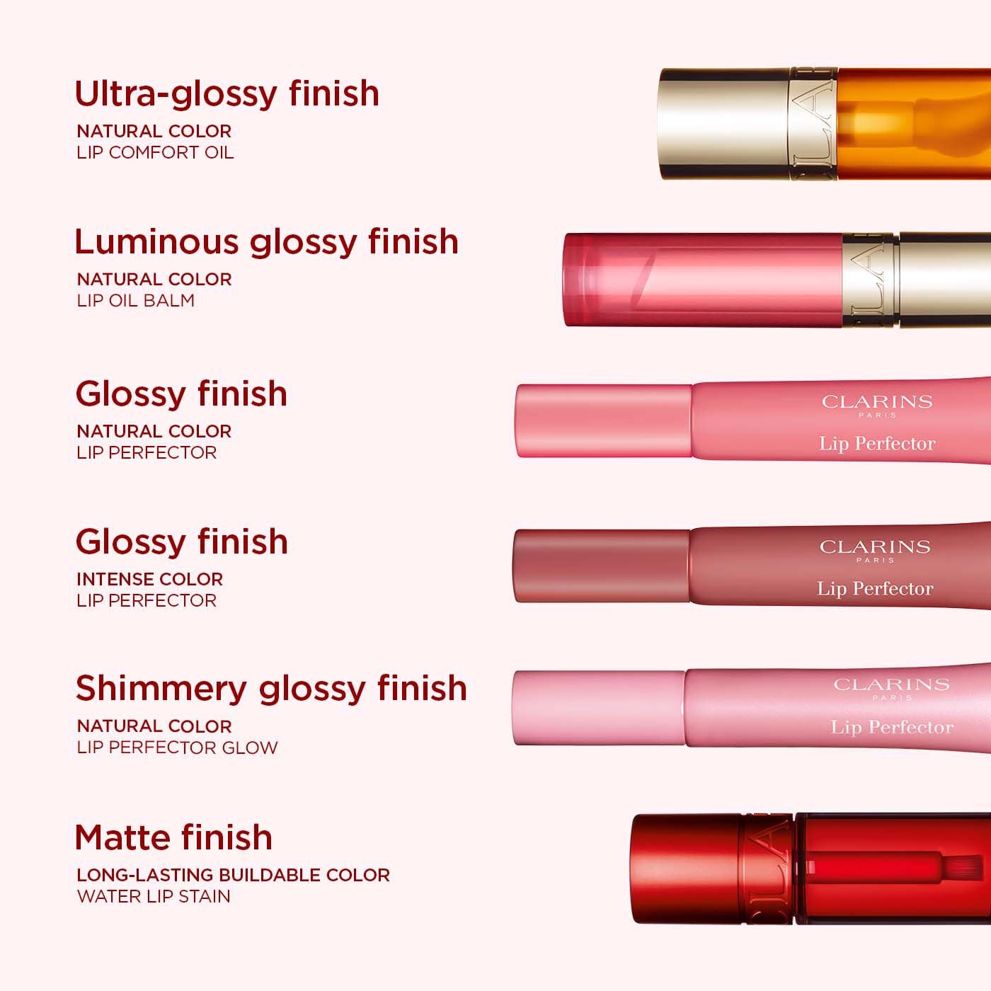 Lip Comfort Oil - Limited Edition