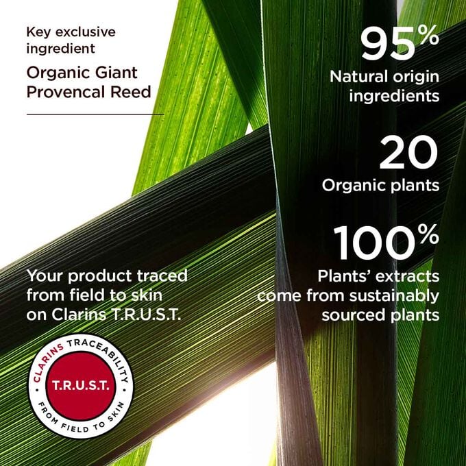 Limited Edition Double Serum and Super Restorative set